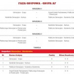 tabela2