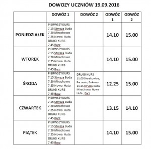 dowozy od 19.09.2016