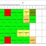 klasa I SP 2016 2017