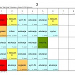 klasa III SP 2016 2017