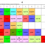 klasa IV SP 2016 2017