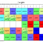 klasa Ia GIM 2016 2017