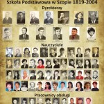 nauczyciele sp w szopie