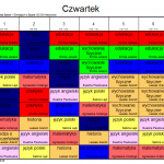 czwartek