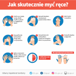 instrukcja mycia rak