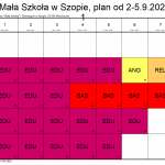 1 klasa