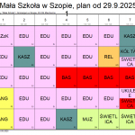 1 klasa