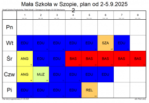 2 klasa