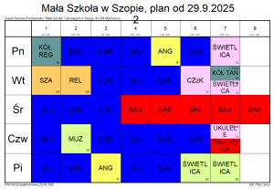 2 klasa