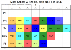 4 klasa