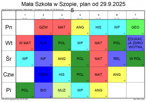 5 klasa