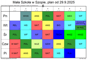 6 klasa