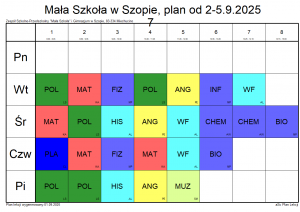 7 klasa