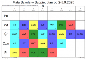 8 klasa