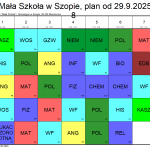 8 klasa